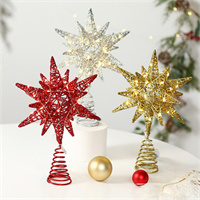 Christmas tree  decoration       from MMCIS China